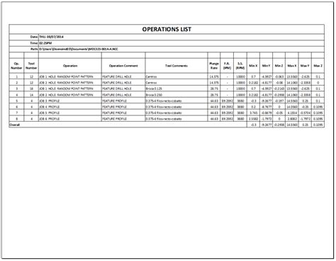 cnc lathe machine installation procedure|cnc lathe setup sheet.